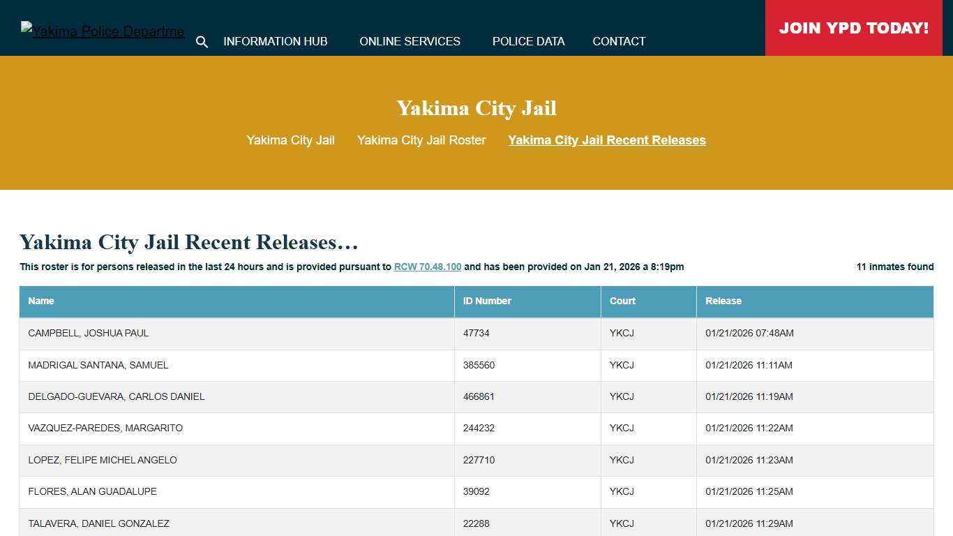 Yakima City Jail Recent Releases | Yakima Police Department